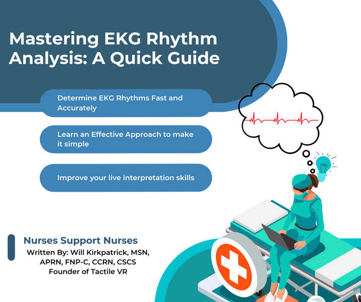 Mastering EKG Rhythm Analysis: A Quick Guide