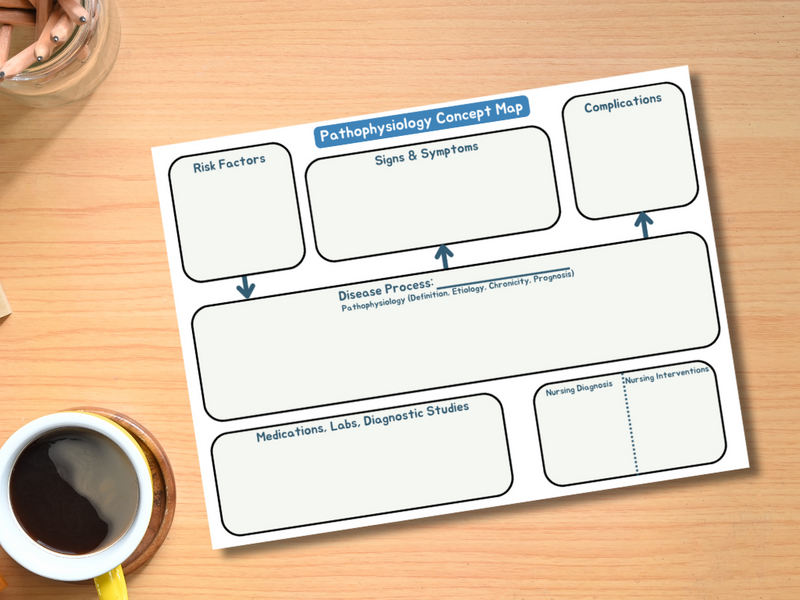 Fundamentals of Nursing: Tools to Understanding Pathophysiology